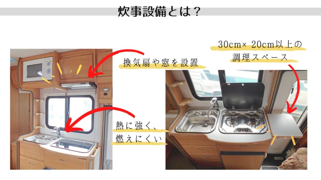 キャンピングカー 車検 どこに 出す